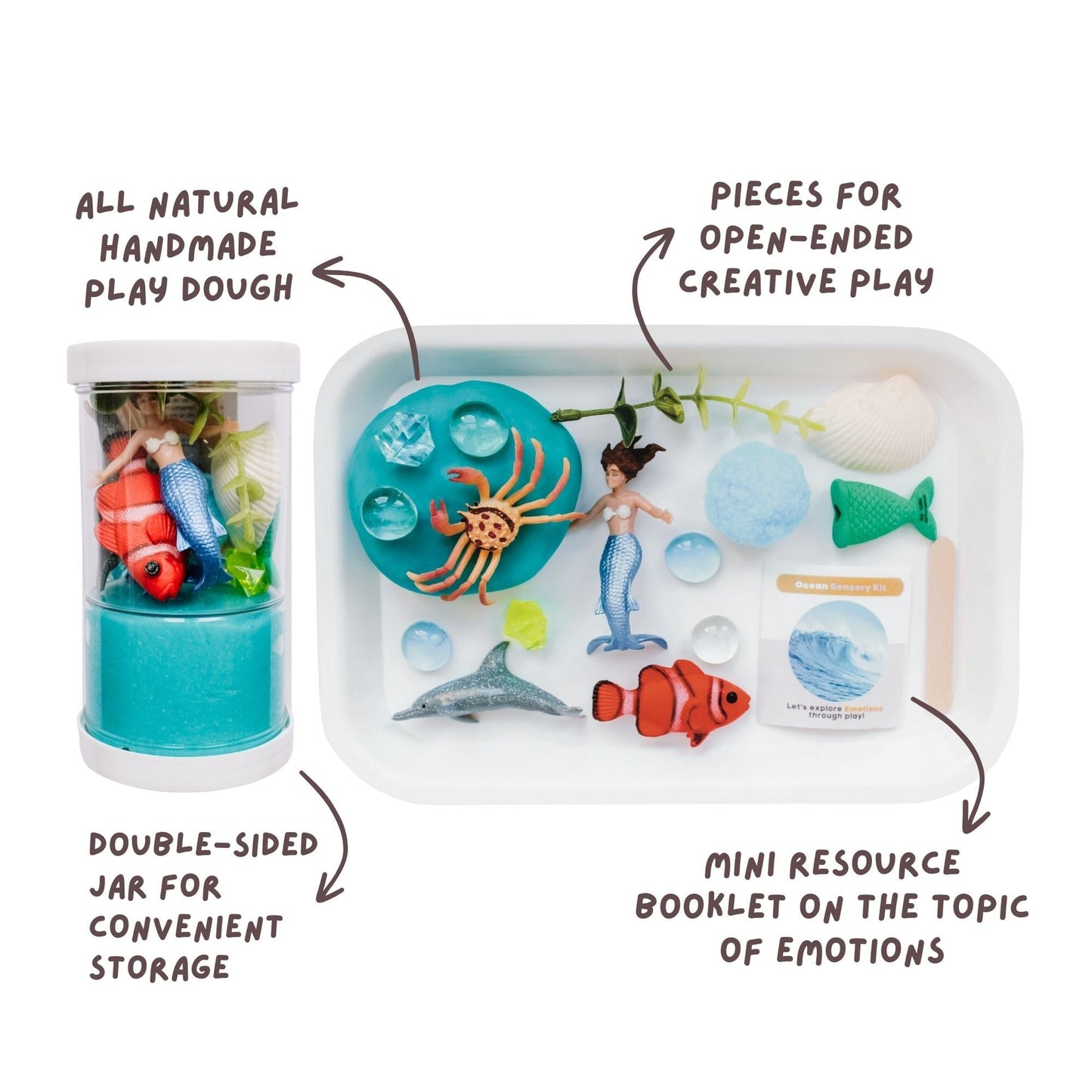 Ocean Sensory Kit