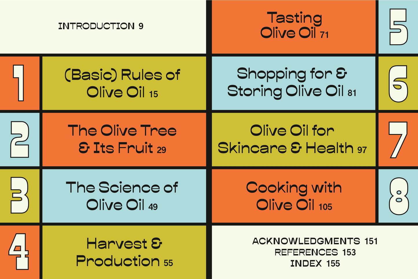 The Olive Oil Enthusiast